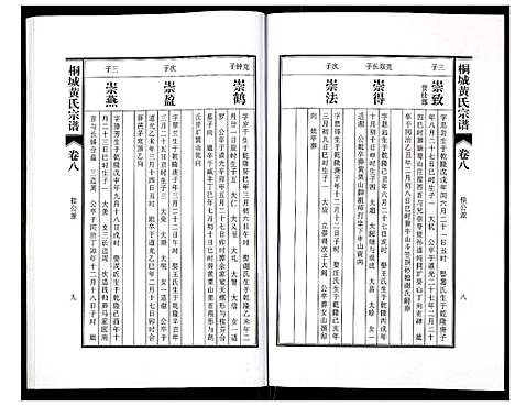 [黄]桐城黄氏宗谱 (安徽) 桐城黄氏家谱_十.pdf