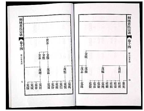 [黄]桐城黄氏宗谱 (安徽) 桐城黄氏家谱_十六.pdf