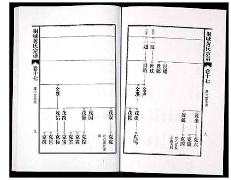 [黄]桐城黄氏宗谱 (安徽) 桐城黄氏家谱_十九.pdf