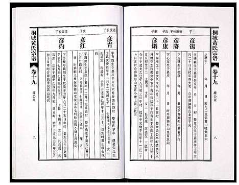 [黄]桐城黄氏宗谱 (安徽) 桐城黄氏家谱_二十一.pdf