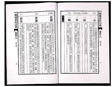 [黄]桐城黄氏宗谱 (安徽) 桐城黄氏家谱_三十.pdf