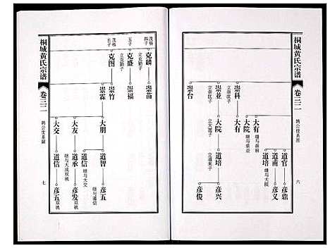 [黄]桐城黄氏宗谱 (安徽) 桐城黄氏家谱_三十四.pdf