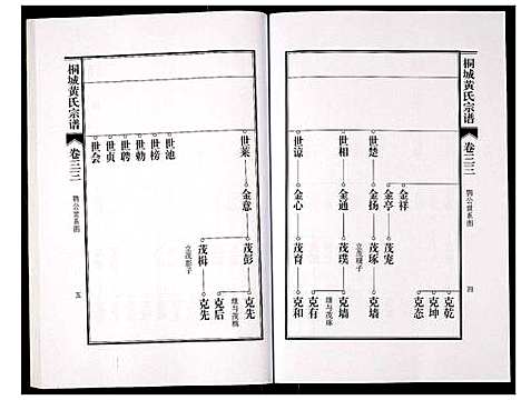 [黄]桐城黄氏宗谱 (安徽) 桐城黄氏家谱_三十五.pdf