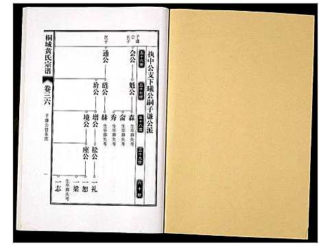 [黄]桐城黄氏宗谱 (安徽) 桐城黄氏家谱_三十八.pdf