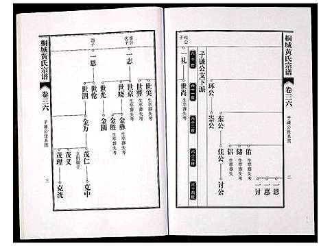 [黄]桐城黄氏宗谱 (安徽) 桐城黄氏家谱_三十八.pdf