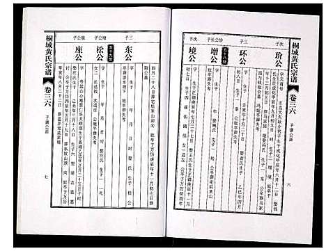 [黄]桐城黄氏宗谱 (安徽) 桐城黄氏家谱_三十八.pdf