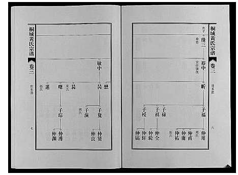 [黄]桐城黄氏宗谱_36卷 (安徽) 桐城黄氏家谱_四.pdf