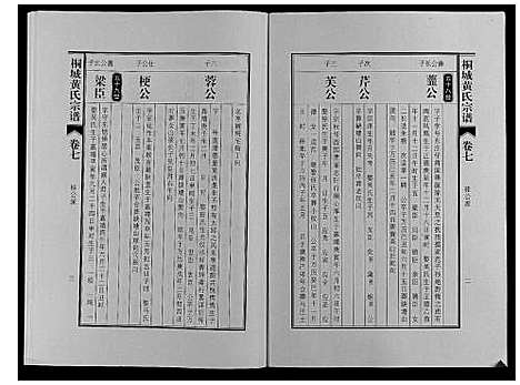 [黄]桐城黄氏宗谱_36卷 (安徽) 桐城黄氏家谱_九.pdf