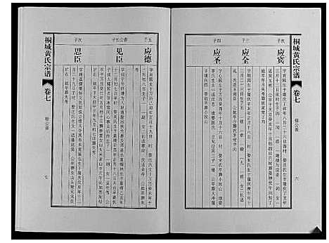 [黄]桐城黄氏宗谱_36卷 (安徽) 桐城黄氏家谱_九.pdf