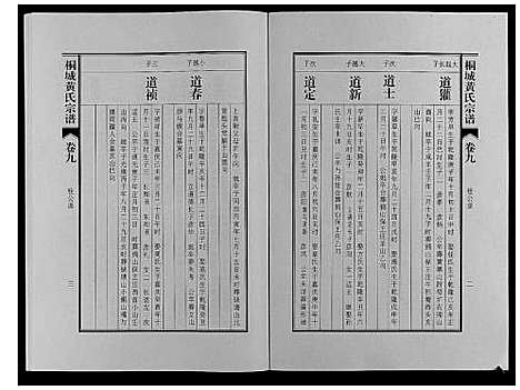 [黄]桐城黄氏宗谱_36卷 (安徽) 桐城黄氏家谱_十一.pdf