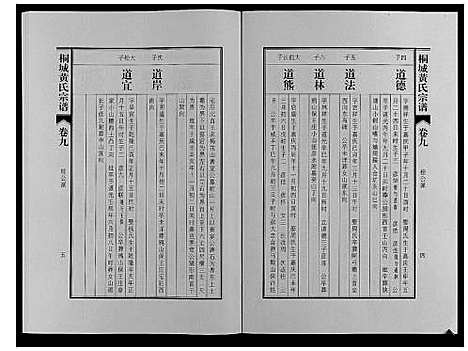 [黄]桐城黄氏宗谱_36卷 (安徽) 桐城黄氏家谱_十一.pdf