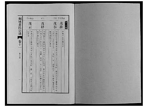 [黄]桐城黄氏宗谱_36卷 (安徽) 桐城黄氏家谱_十三.pdf