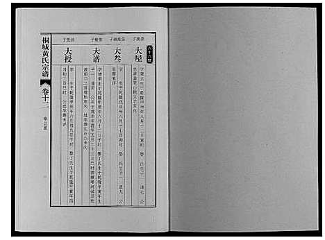 [黄]桐城黄氏宗谱_36卷 (安徽) 桐城黄氏家谱_十四.pdf