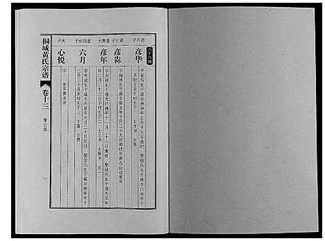 [黄]桐城黄氏宗谱_36卷 (安徽) 桐城黄氏家谱_十五.pdf