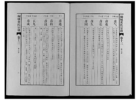 [黄]桐城黄氏宗谱_36卷 (安徽) 桐城黄氏家谱_十五.pdf