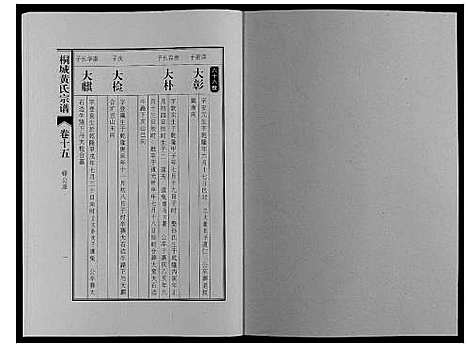 [黄]桐城黄氏宗谱_36卷 (安徽) 桐城黄氏家谱_十七.pdf