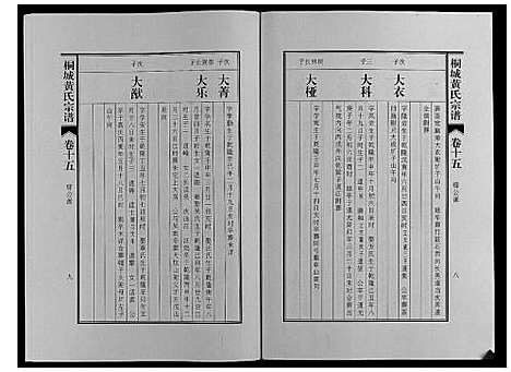 [黄]桐城黄氏宗谱_36卷 (安徽) 桐城黄氏家谱_十七.pdf