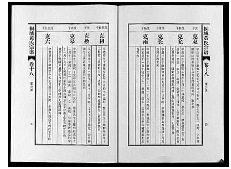 [黄]桐城黄氏宗谱_36卷 (安徽) 桐城黄氏家谱_二十.pdf