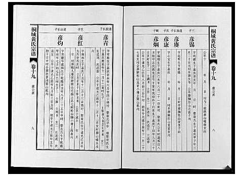 [黄]桐城黄氏宗谱_36卷 (安徽) 桐城黄氏家谱_二十一.pdf