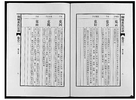 [黄]桐城黄氏宗谱_36卷 (安徽) 桐城黄氏家谱_二十四.pdf