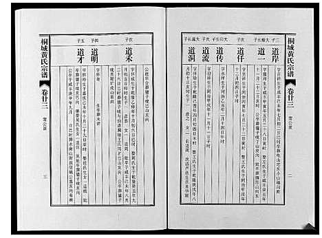 [黄]桐城黄氏宗谱_36卷 (安徽) 桐城黄氏家谱_二十五.pdf