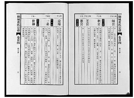 [黄]桐城黄氏宗谱_36卷 (安徽) 桐城黄氏家谱_二十六.pdf