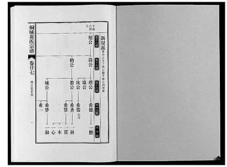 [黄]桐城黄氏宗谱_36卷 (安徽) 桐城黄氏家谱_二十九.pdf