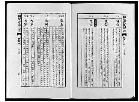 [黄]桐城黄氏宗谱_36卷 (安徽) 桐城黄氏家谱_三十.pdf