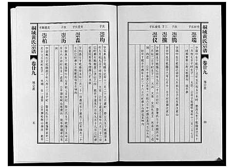 [黄]桐城黄氏宗谱_36卷 (安徽) 桐城黄氏家谱_三十一.pdf