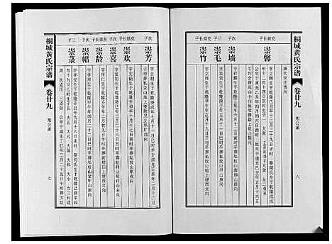 [黄]桐城黄氏宗谱_36卷 (安徽) 桐城黄氏家谱_三十一.pdf