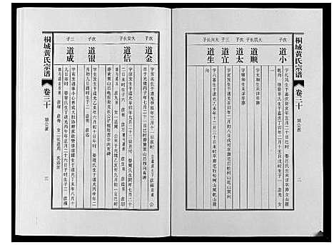 [黄]桐城黄氏宗谱_36卷 (安徽) 桐城黄氏家谱_三十二.pdf