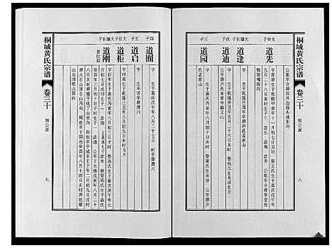 [黄]桐城黄氏宗谱_36卷 (安徽) 桐城黄氏家谱_三十二.pdf