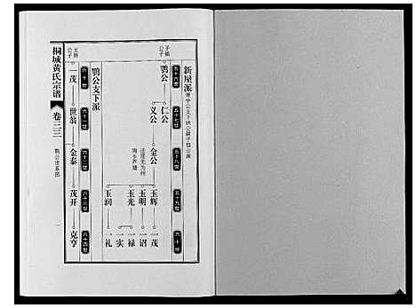 [黄]桐城黄氏宗谱_36卷 (安徽) 桐城黄氏家谱_三十五.pdf