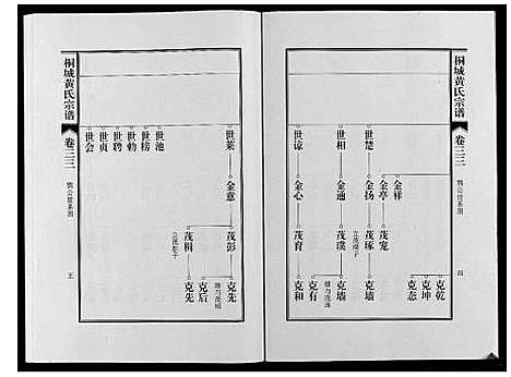 [黄]桐城黄氏宗谱_36卷 (安徽) 桐城黄氏家谱_三十五.pdf