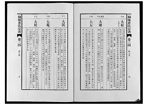 [黄]桐城黄氏宗谱_36卷 (安徽) 桐城黄氏家谱_三十六.pdf