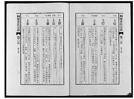 [黄]桐城黄氏宗谱_36卷 (安徽) 桐城黄氏家谱_三十七.pdf