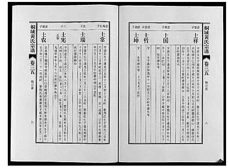 [黄]桐城黄氏宗谱_36卷 (安徽) 桐城黄氏家谱_三十七.pdf