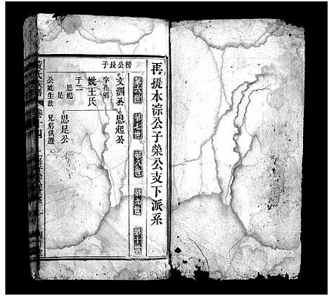 [黄]江夏黄氏族谱_卷数不详-黄氏族谱_江夏黄氏族谱 (安徽) 江夏黄氏家谱_十.pdf