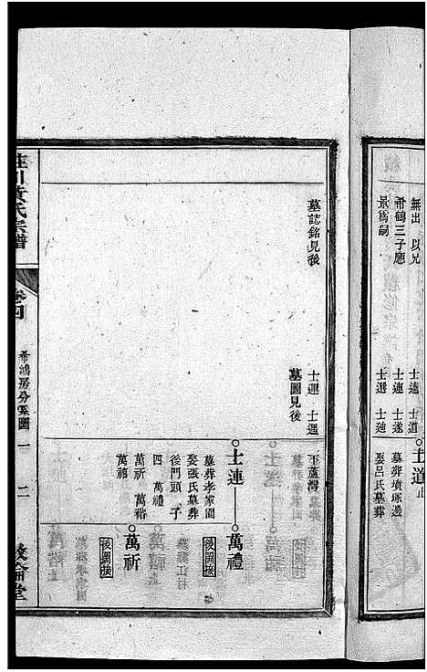 [黄]绩溪庄川黄氏宗谱_8卷首末各1卷-绩溪庄川黄氏续修宗谱-庄川黄世宗谱_绩溪庄川黄氏宗谱 (安徽) 绩溪庄川黄氏家谱_八.pdf