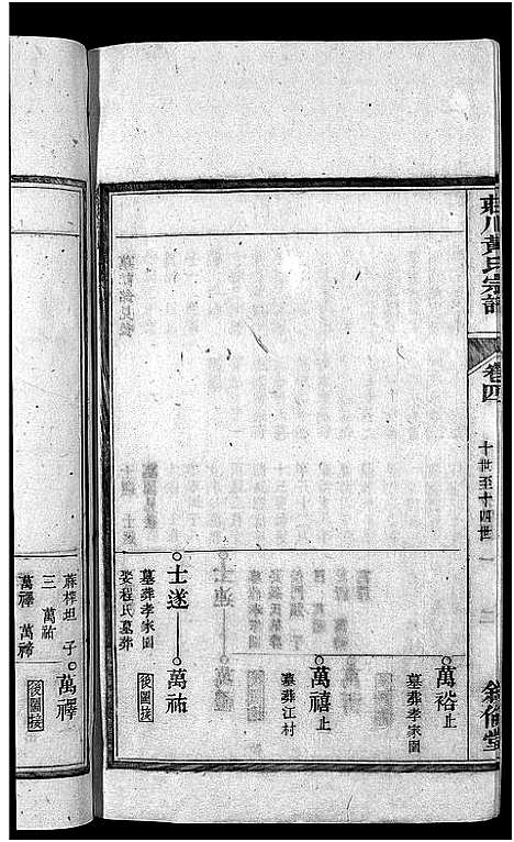 [黄]绩溪庄川黄氏宗谱_8卷首末各1卷-绩溪庄川黄氏续修宗谱-庄川黄世宗谱_绩溪庄川黄氏宗谱 (安徽) 绩溪庄川黄氏家谱_八.pdf