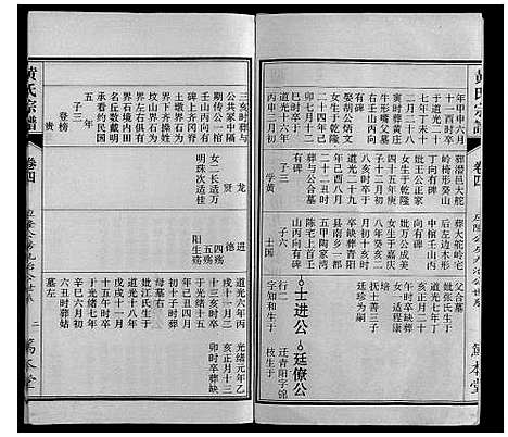 [黄]黄氏宗谱 (安徽) 黄氏家谱_一.pdf