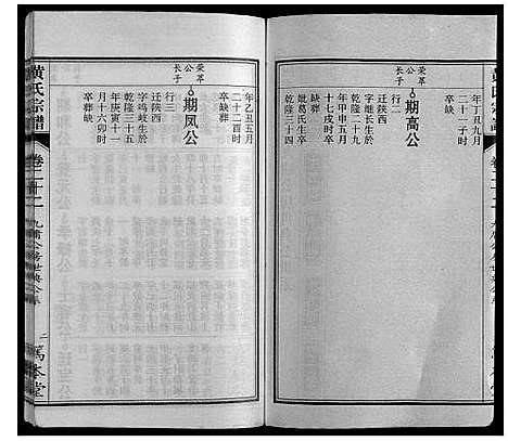 [黄]黄氏宗谱 (安徽) 黄氏家谱_四.pdf