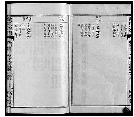 [黄]黄氏宗谱 (安徽) 黄氏家谱_六.pdf