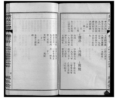 [黄]黄氏宗谱 (安徽) 黄氏家谱_六.pdf