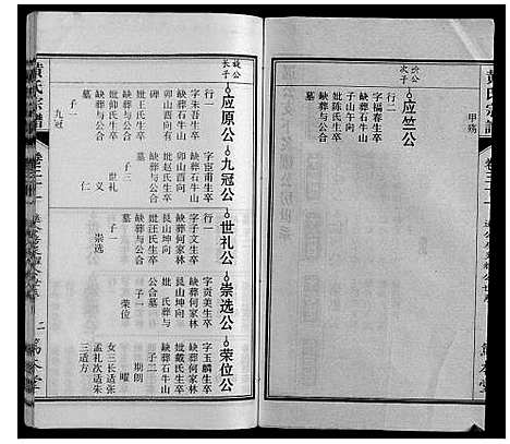 [黄]黄氏宗谱 (安徽) 黄氏家谱_七.pdf