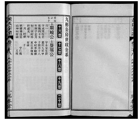 [黄]黄氏宗谱 (安徽) 黄氏家谱_九.pdf