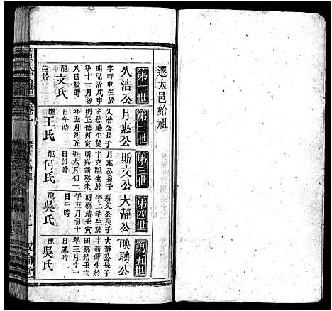 [黄]黄氏宗谱_6卷首2卷 (安徽) 黄氏家谱_三.pdf