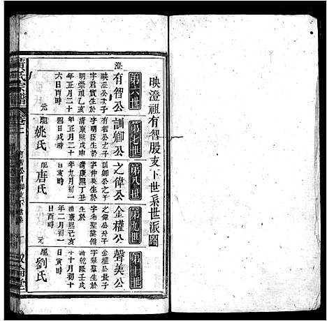 [黄]黄氏宗谱_6卷首2卷 (安徽) 黄氏家谱_四.pdf