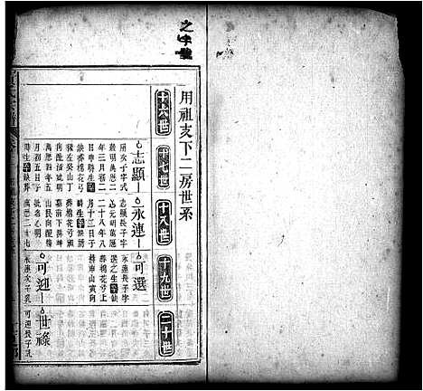 [黄]黄氏宗谱_12卷 (安徽) 黄氏家谱_九.pdf