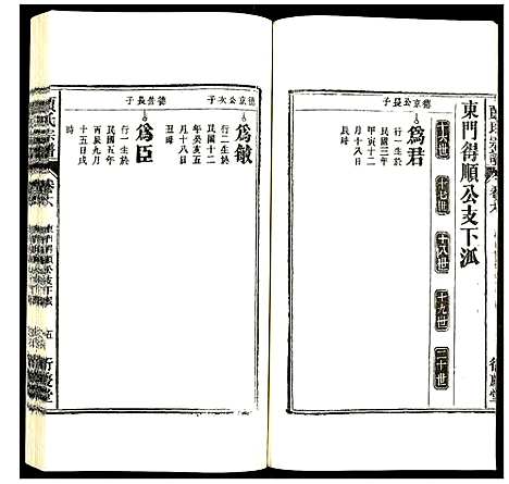 [贾]贾氏宗谱 (安徽) 贾氏家谱_六.pdf